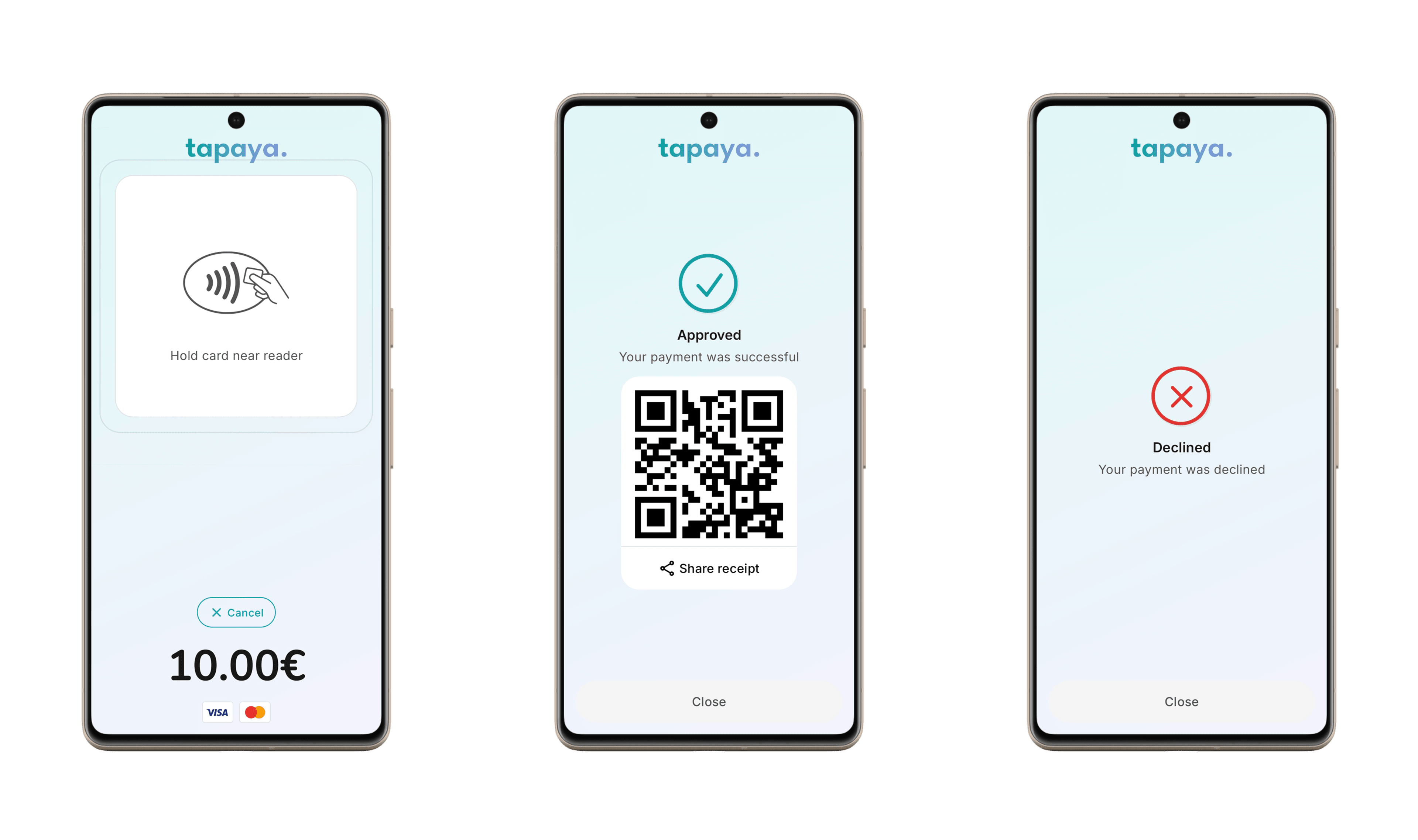 Payment